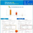 일침한의원 이미지