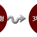 엘앤티렉서스(주) 이미지