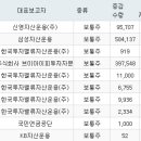 가온미디어 주식회사