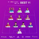 2020 K리그1 서울vs상주 이미지