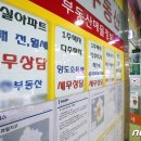 2020부동산공인중개사사무소 이미지