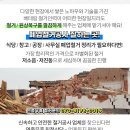 서울염창동우체국 이미지