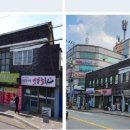 오산로 경기경제신문