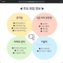합격 전기(산업)기사 필기 - 전기기기 | 비전공/노베이스 전기기사 2달 동차합격 후기