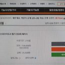 스포츠지도사 2급 - 스포츠사회학 이미지