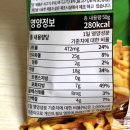 (주)에이스엠앤티 | gs25 편의점 신상 과자 추천 ෆ 고추가득어묵칩 & 야채가득어묵칩