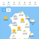 8월 15일 날씨 이미지