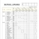삼화소리사 이미지