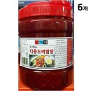 강가네