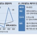 칼리스타캐피탈