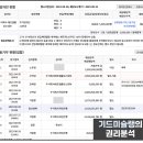 주식회사 에프엠 이미지