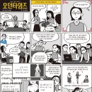모던타임즈 이미지