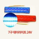 국제산업