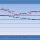 11500-12-12-01 이미지