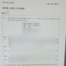 김민아수학학원 이미지
