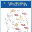 가평2태양광발전소 이미지