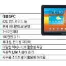 퍼팩트PC 이미지