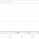 [1차컷+37] 1~2월 학습방향 제안 이미지