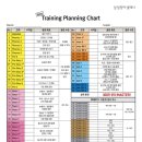 삼성영어셀레나영어교습소 - 중구 명난로 122 | 삼성영어셀레나영어교습소