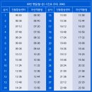 두릉농장 네이버블로그