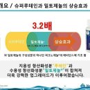 종합슈퍼 이미지