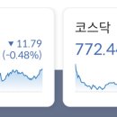(주)에스앤디홀딩스 이미지