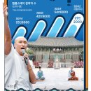 (주)스테이온 서울