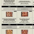 시티피자 | 이태원 내돈내산 피자 맛집, 모터시티 두번째 방문 후기