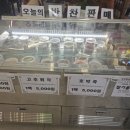 경춘로R 네이버블로그