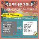 경찰인재개발원 실내사격장 | 원광대 경찰행정학과 '경찰인재개발원'으로 경학가다 🍂