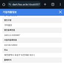 그 외 기타 정보 서비스업 이미지
