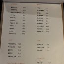 11545-04-06-37 | 부천상동술집 상동역이자카야 상큐ㅣ하이볼안주 솔직후기