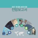 월드시큐리티 이미지