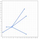 [디지털융합] 새로운 디지털 혁명, 블록체인 | 블록체인 시장의 새로운 파도, UBMS의 혁신적인 기술이 이끄는 미래