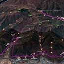 앞산자락길 이미지