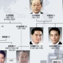 주식회사 새한 이미지