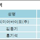 프리미어바이오(주) 이미지