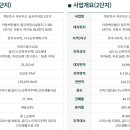 숲속의아침2 이미지