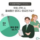 에듀포털 - 영등포구 가마산로65길 32 | 에듀포털
