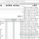경대속좋은내과의원 이미지