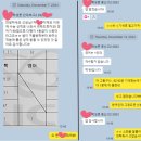 세진다방