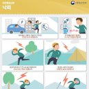 북한산 만경대서 낙뢰로 등산객 1명 사망·1명 중상 이미지