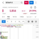 (주)엠젠솔루션 이미지