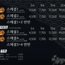 규니왕타코주엽역점 이미지