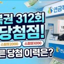 GS25(마산새롬점) 네이버블로그