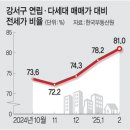 강서구-81 이미지