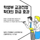 ＜학생부 교과전형 확대의 파급 효과＞ 이미지