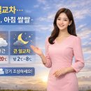 봄기운