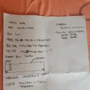 남양뉴타운LH9단지아파트 경로당   (남양16리) | [LH 청년 국민임대 46형 입주후기]_ 2탄 전자계약+ 사전점검