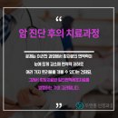 두앤통신경과의원 이미지